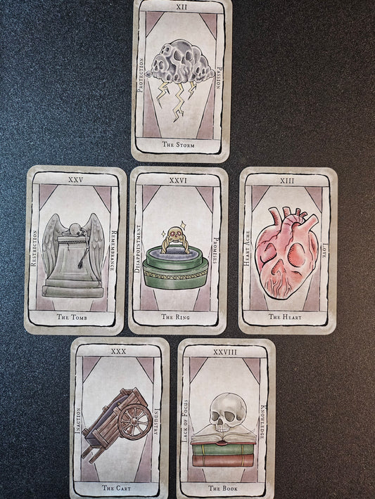 Oracle Reading