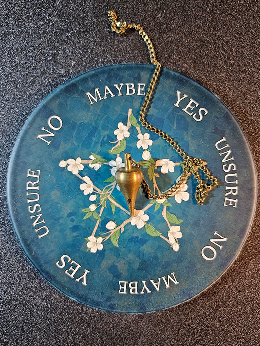 Pendulum Reading