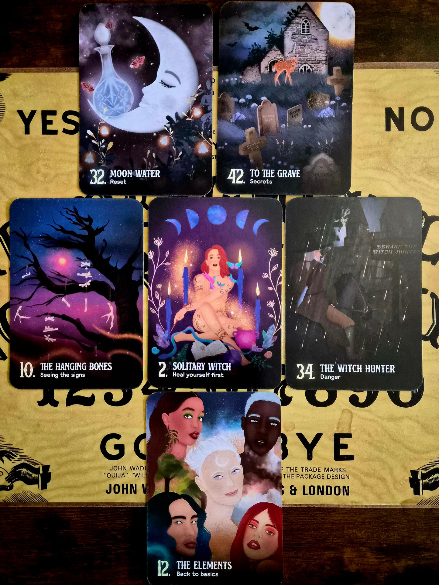 Card Readings